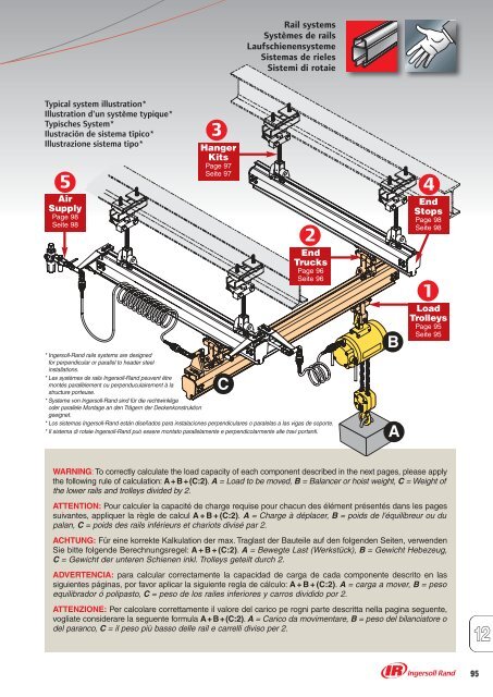 Consulte - Ingersoll Rand