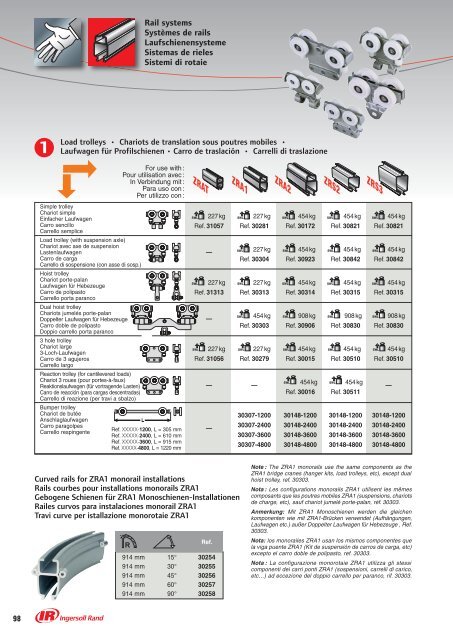 Consulte - Ingersoll Rand