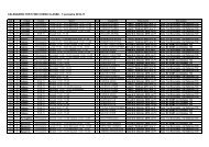 CALENDARIO TEST FINE CORSO CLASSE - IÂ° semestre 2010-11