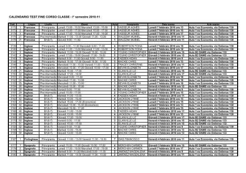 CALENDARIO TEST FINE CORSO CLASSE - IÂ° semestre 2010-11