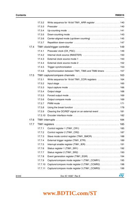 STM8S and STM8A microcontroller families