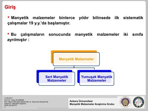 Bor TabanlÄ± Manyetik Malzemeler - Savunma Sanayii MÃ¼steÅarlÄ±ÄÄ±