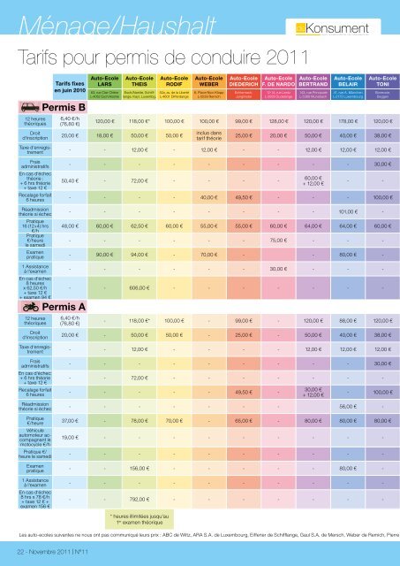Tarifs Pour Permis De Conduire 2011 Union Luxembourgeoise Des
