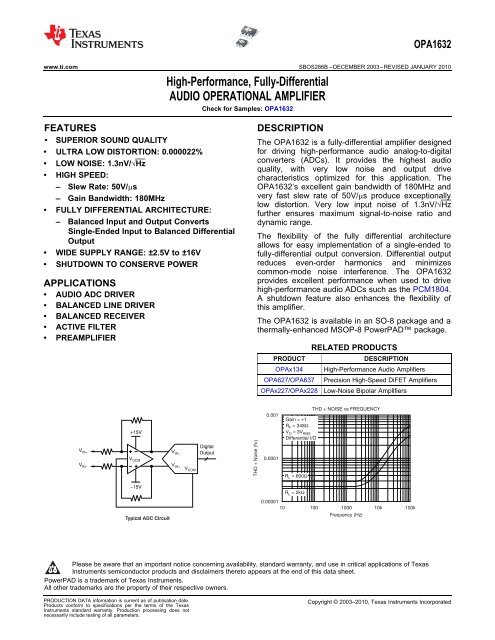 High-Performance, Fully-Differential Audio Op Amp (Rev. B)