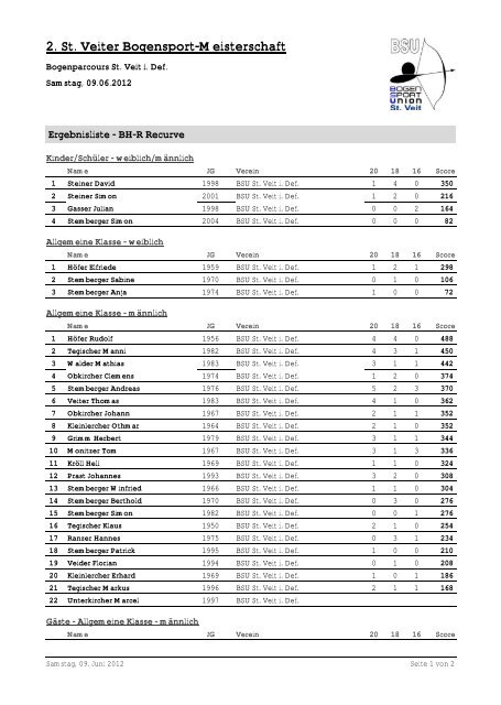 2. St. Veiter Bogensport-Meisterschaft