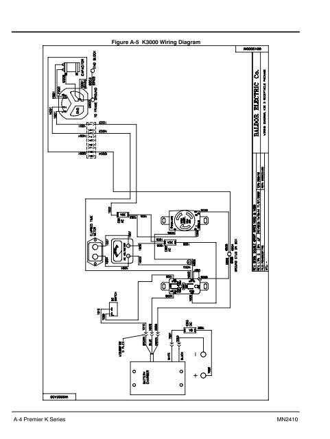 Installation & Operation Manual: Portable Premier Series