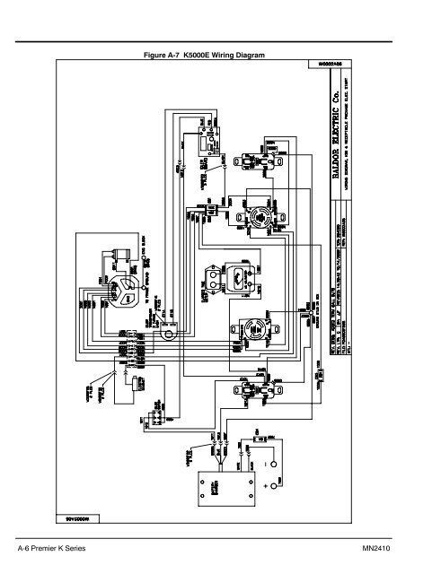 Installation & Operation Manual: Portable Premier Series