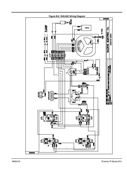 Installation & Operation Manual: Portable Premier Series