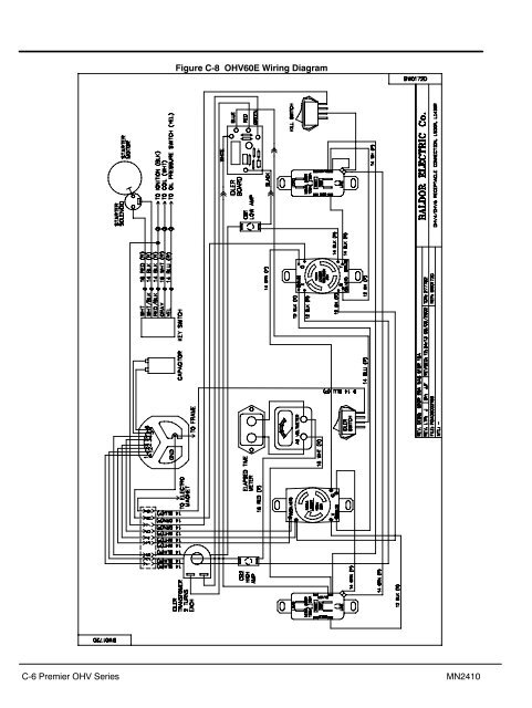 Installation & Operation Manual: Portable Premier Series