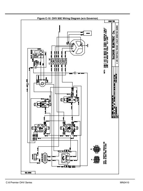 Installation & Operation Manual: Portable Premier Series