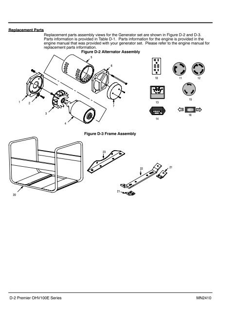Installation & Operation Manual: Portable Premier Series
