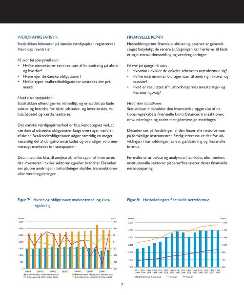 FÅ INDBLIK I FINaNsIeL statIstIK - Danmarks Nationalbank