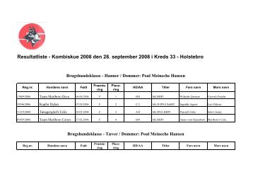 Brugshundeklasse - TÃ¦ver / Dommer: Poul Meineche Hansen ...