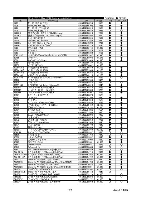 TF-5 / TF-5 STALLION Parts acceptable List NOMAL ... - Kyosho