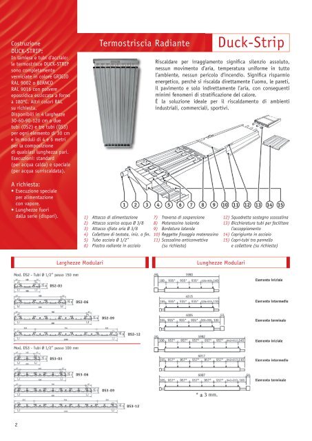 Catalogo completo Sabiana - Certened