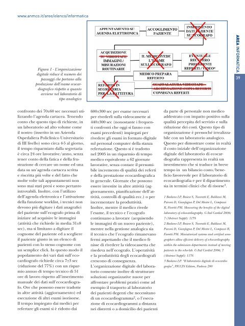 Cardiologia negli Ospedali nÂ° 160 Novembre/Dicembre 2007 - Anmco