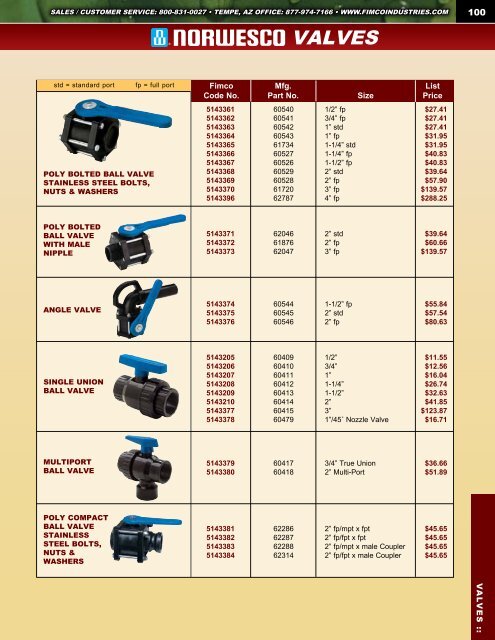 VALVES - FIMCO Industries