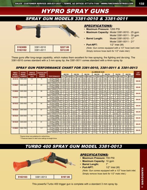 Download Low Resolution Catalog - FIMCO Industries