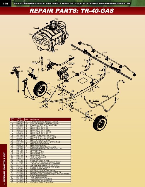 Download Low Resolution Catalog - FIMCO Industries