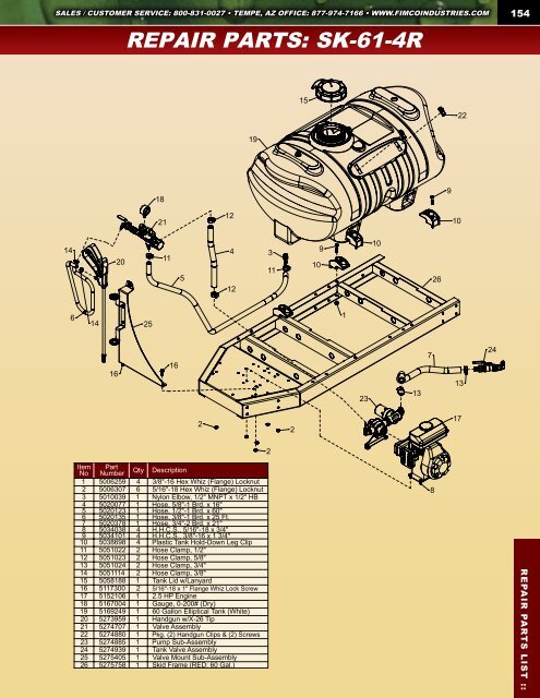 Download Low Resolution Catalog - FIMCO Industries