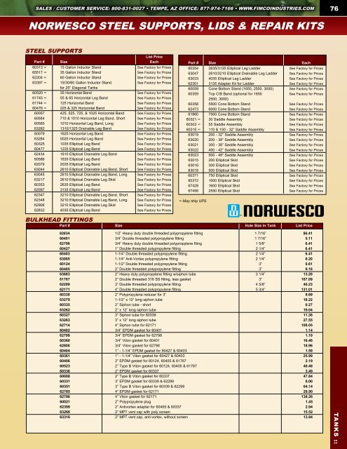 Download Low Resolution Catalog - FIMCO Industries