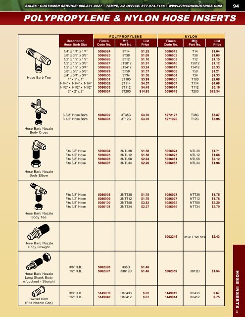 Download Low Resolution Catalog - FIMCO Industries