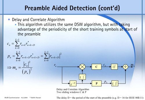 Synchronization in WLAN