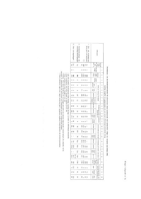 p18llemm1plaf1aeo18g180top98.pdf