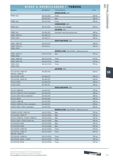 Crosskatalogen 2011-2