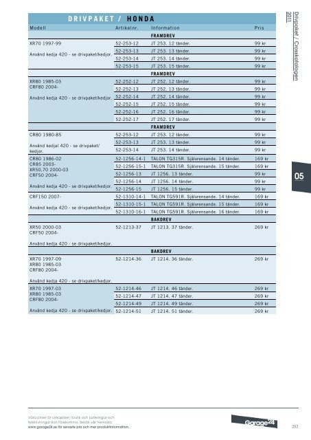 Crosskatalogen 2011-2