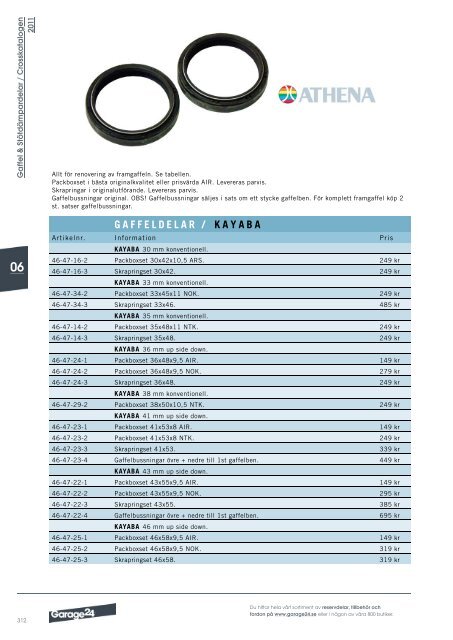 Crosskatalogen 2011-2