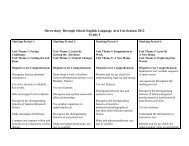 Grade 4 English Language Arts Curriculum - Shrewsbury Borough ...