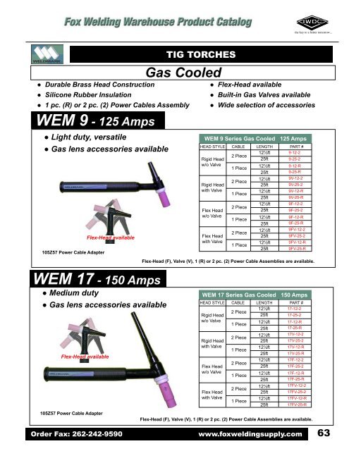 Weldmark Tig Torches - Fox Welding Supply