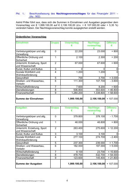 Gemeinderatssitzungsprotokoll 4/2011 (316 KB) - .PDF - Geretsberg