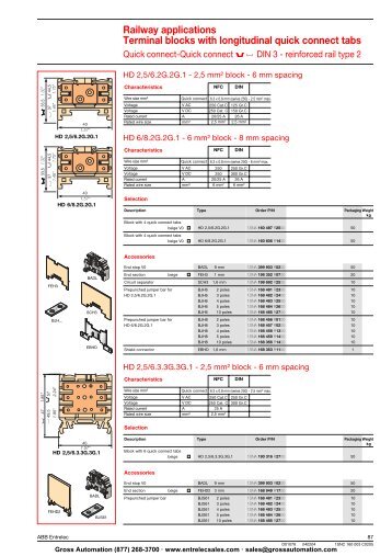 Term. Blocks for Railway Apps. - Entrelec