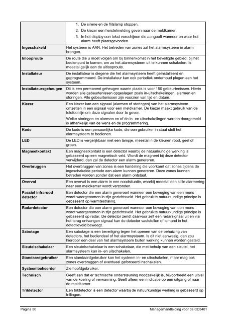 Download - Loohuis Telecommunicatie en Beveiliging