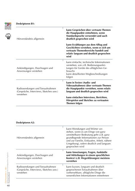 (Englisch) 8. Schulstufe Praxishandbuch - Ãsterreichisches ...