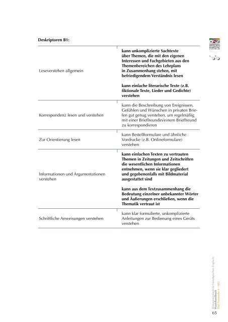 (Englisch) 8. Schulstufe Praxishandbuch - Ãsterreichisches ...