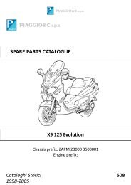 WERKSTATTHANDBUCH X9 Evolution 125