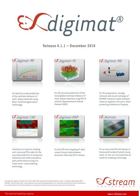 DIGIMAT Brochure - Figes.com.tr