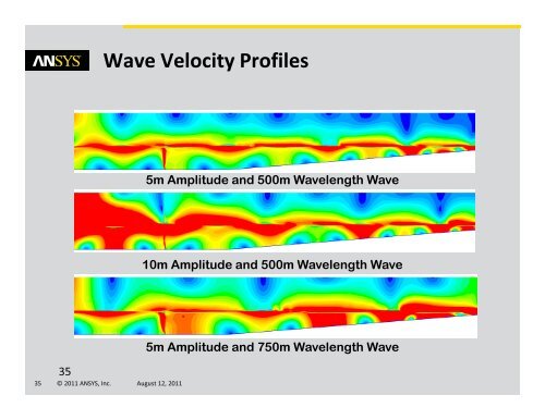 ANSYS Applications in Ocean Science and Engineering