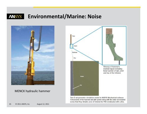 ANSYS Applications in Ocean Science and Engineering