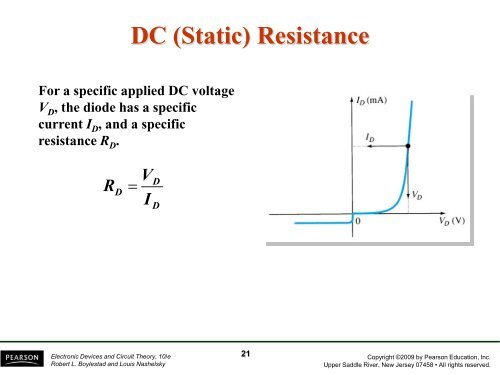 Lecture 1 - Webstaff.kmutt.ac.th - kmutt