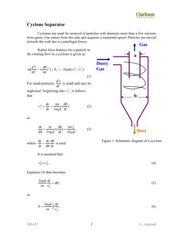 Cyclone Separator a Dusty Gas Gas Dust b