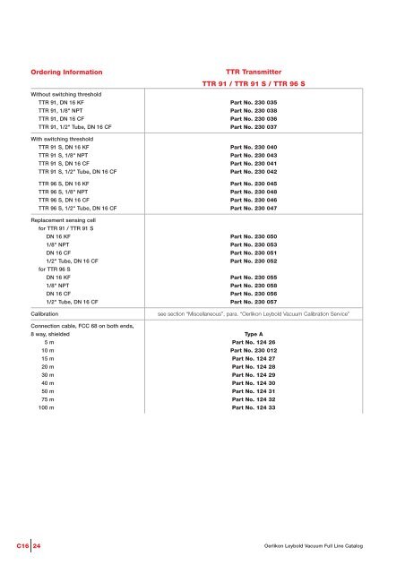 Total Pressure Gauges