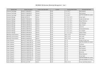 BB1BMM1 BA Business Marketing Management - Year 1