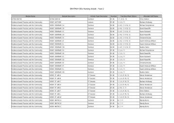 BN1PNA1 BSc Nursing (Adult) - Year 2