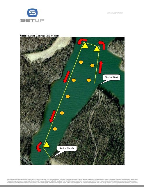 Sprint Swim Course: 750 Meters Swim Start Swim ... - Set Up Events