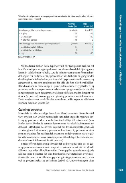 Brottsutvecklingen i Sverige fram till Ã¥r 2007 - BrottsfÃ¶rebyggande ...