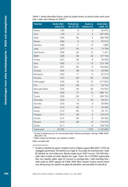 Brottsutvecklingen i Sverige fram till Ã¥r 2007 - BrottsfÃ¶rebyggande ...